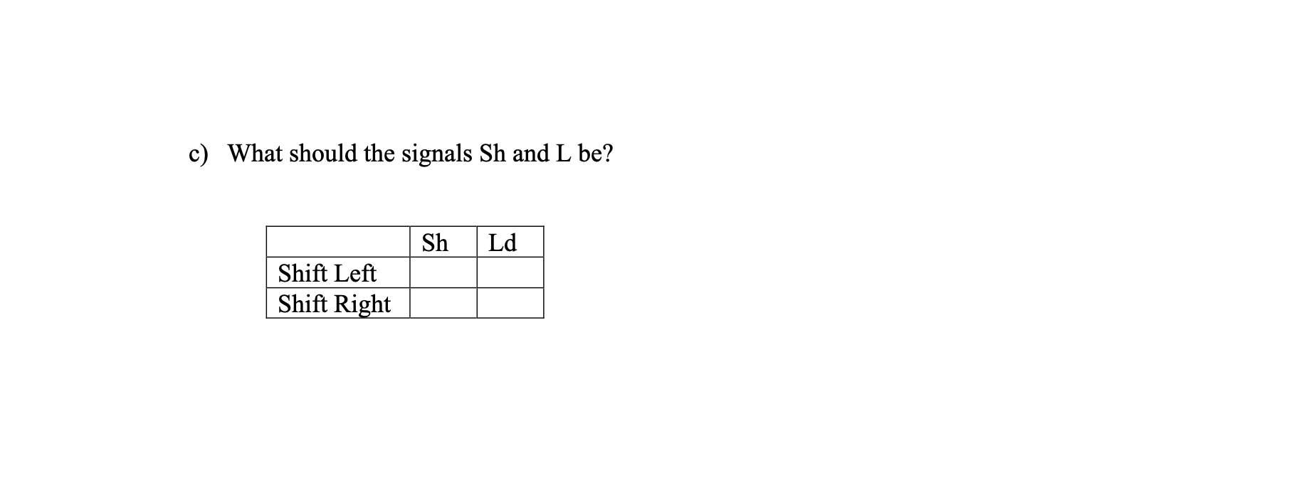 Solved Consider the shift register below, covered in class. | Chegg.com