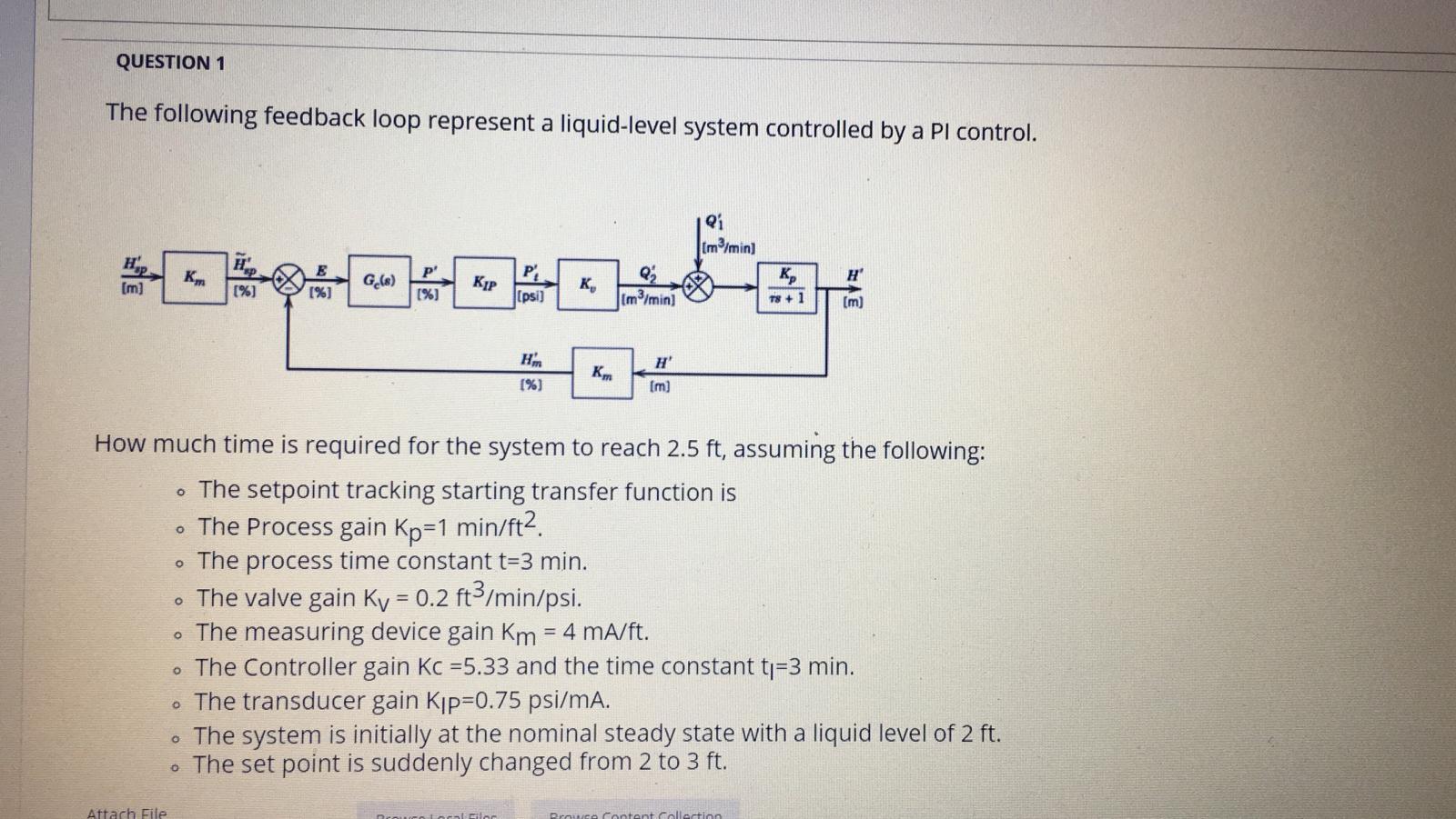 Solved QUESTION 1 The following feedback loop represent a | Chegg.com
