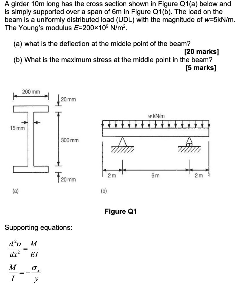 Solved A girder 10m long has the cross section shown in | Chegg.com