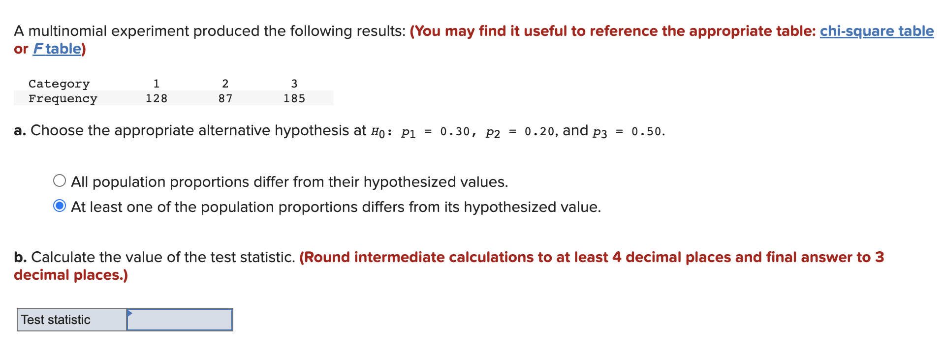Solved A multinomial experiment produced the following | Chegg.com
