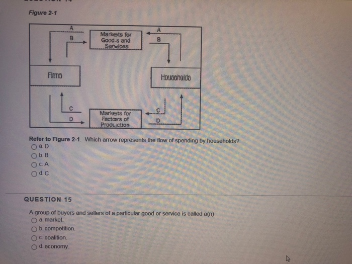 Refer To The Diagram Arrows 1 And 2 Represent - Wiring Site Resource