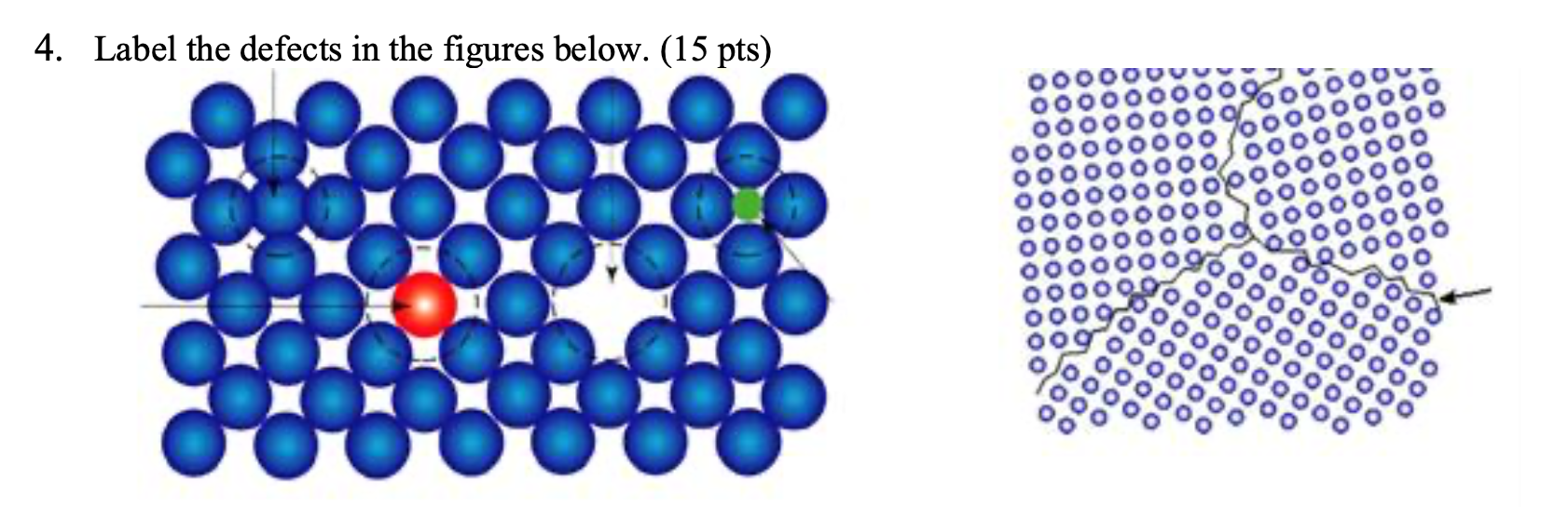 Solved 4. Label the defects in the figures below. (15 pts)