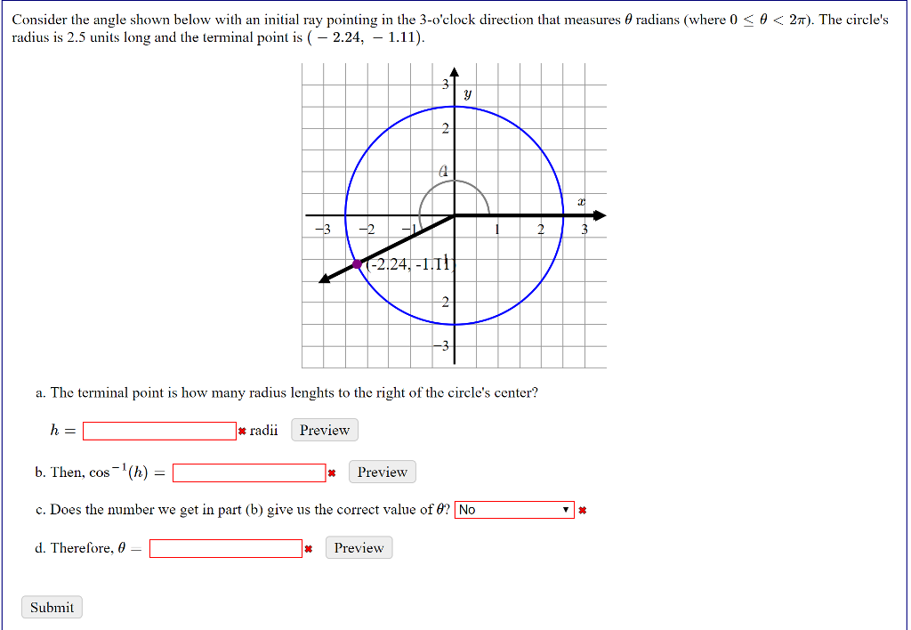 Solved θ