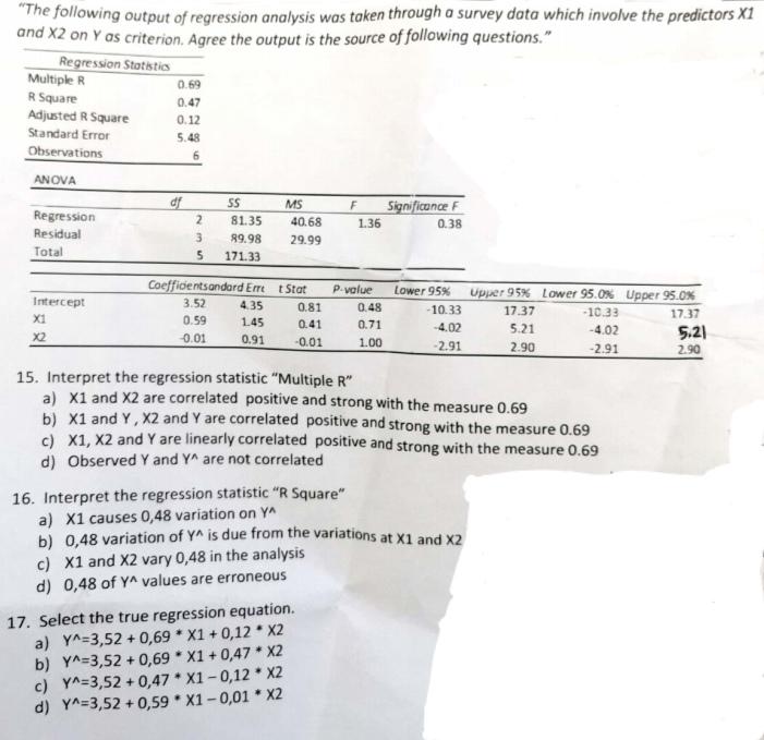 Solved How we interpret the regression statistics of | Chegg.com