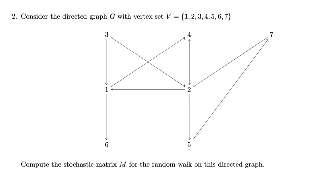 Solved Consider the directed graph G with vertex set V = { | Chegg.com