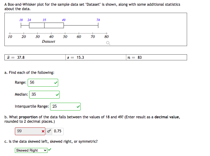 Solved A Box-and-Whisker plot for the sample data set | Chegg.com