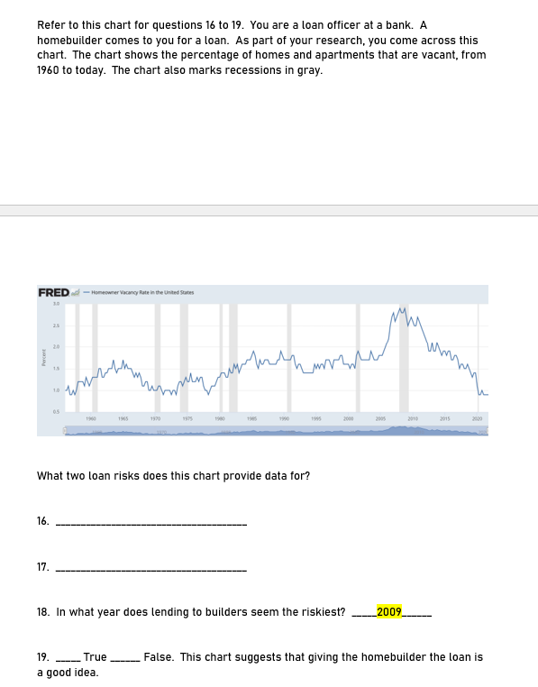 Solved Refer to this chart for questions 16 to 19. You are a | Chegg.com
