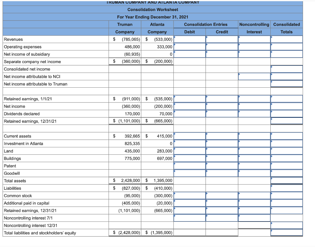 Solved On July 1, 2021, Truman Company acquired a 70 percent | Chegg.com