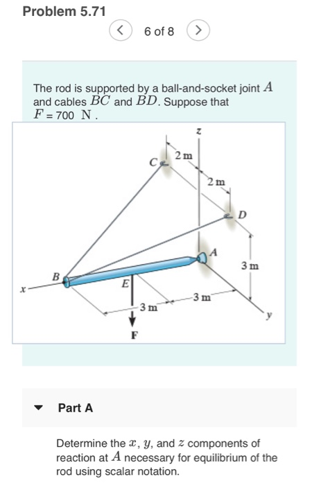 Solved Determine The X, Y And Z Components Of Reaction At A | Chegg.com