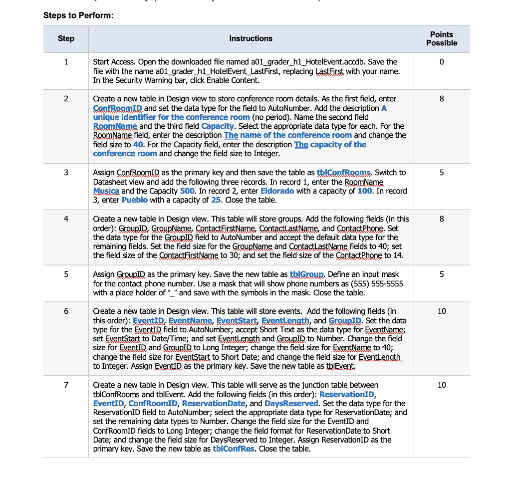 Steps to Perform: Step Instructions Points Possible 1 | Chegg.com