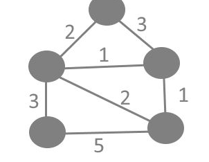 Solved A telecommunication company plans to update | Chegg.com