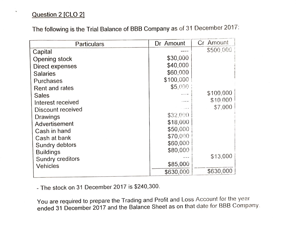 solved-question-2-clo-2-the-following-is-the-trial-balance-chegg