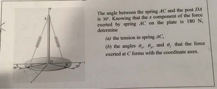 Solved The angle between the spring AC and the post DA is 30 | Chegg.com