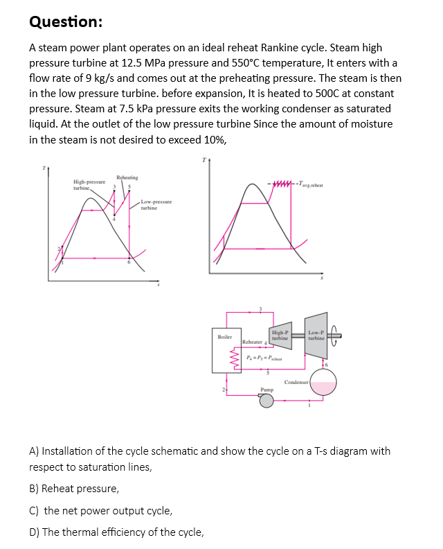 Solved Question: A Steam Power Plant Operates On An Ideal | Chegg.com