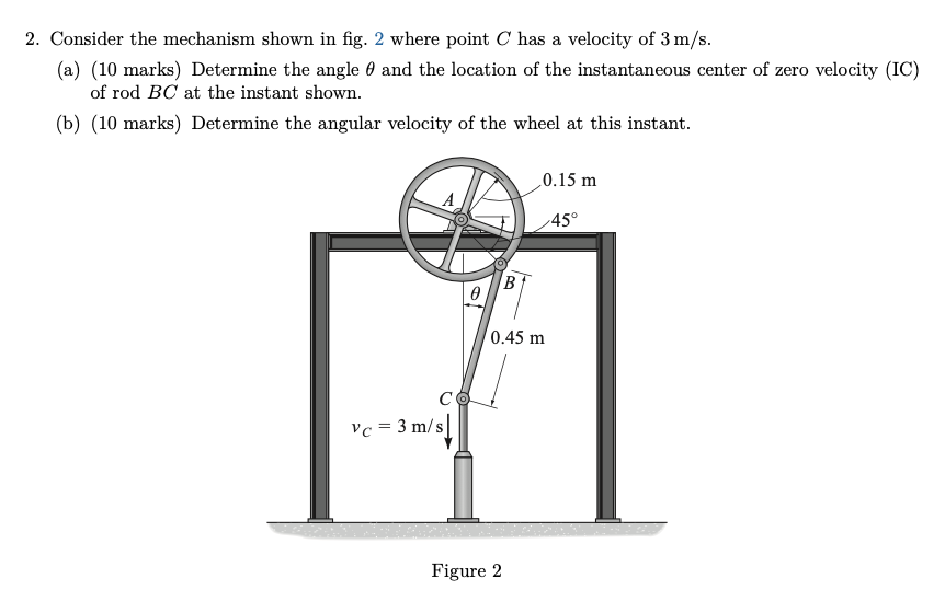 Solved 2. Consider the mechanism shown in fig. 2 where point | Chegg.com