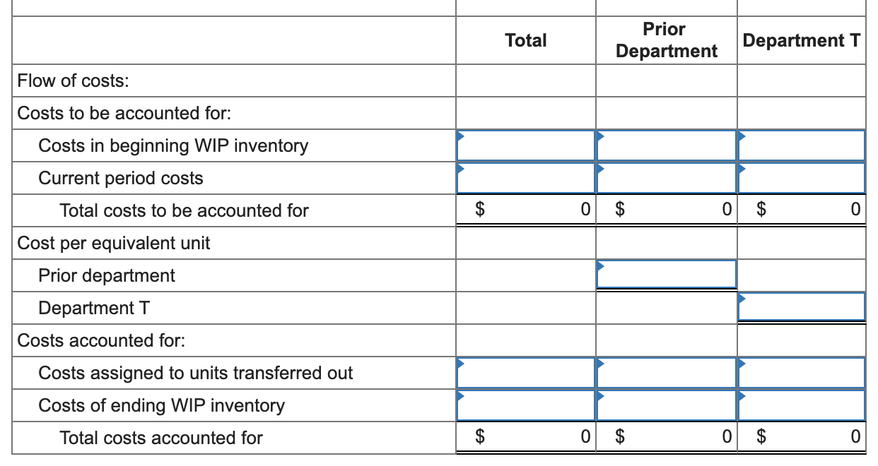 Solved Exercise 8-42 (Algo) Prepare a Production Cost | Chegg.com ...