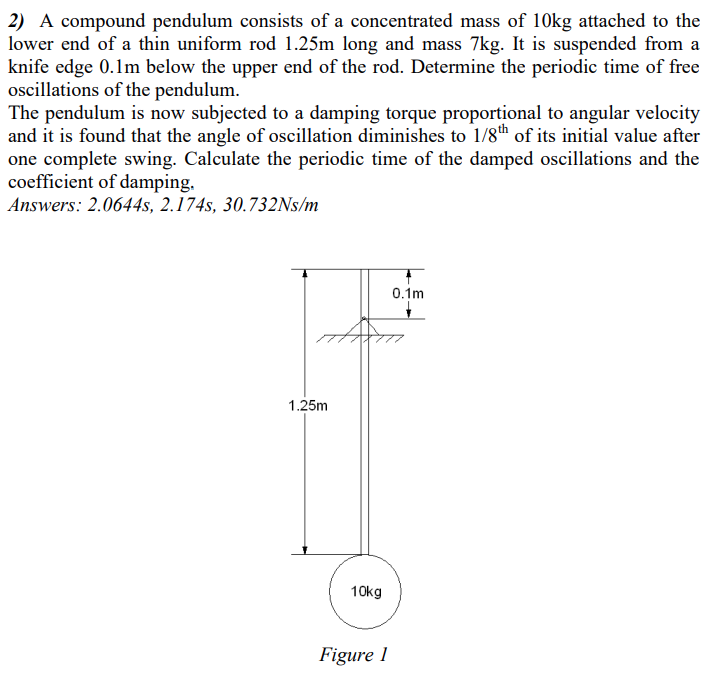 Solved 2) A Compound Pendulum Consists Of A Concentrated | Chegg.com