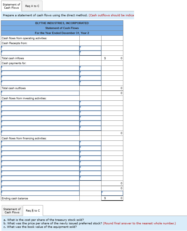 Solved need help with the cash flow statement and 3 | Chegg.com