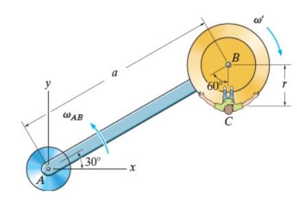 Solved S A ride in an amusement park consists of a rotating | Chegg.com