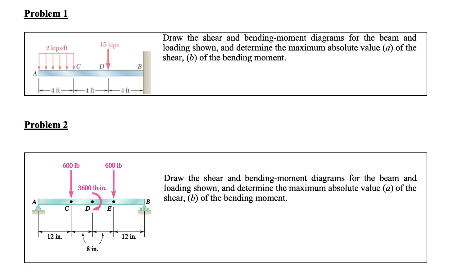 Solved Problem 1 Draw the shear and bending-moment diagrams | Chegg.com