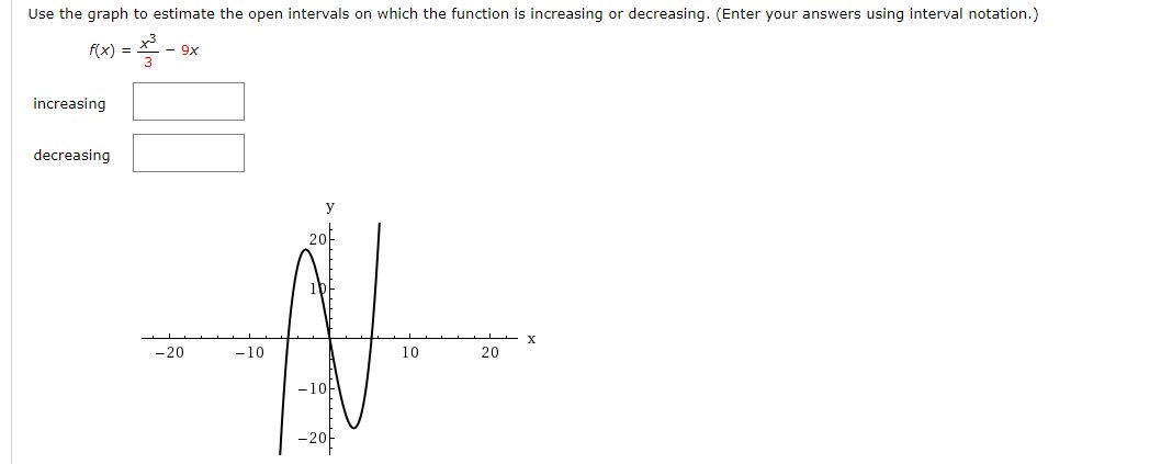 Solved Use the graph to estimate the open intervals on which | Chegg.com