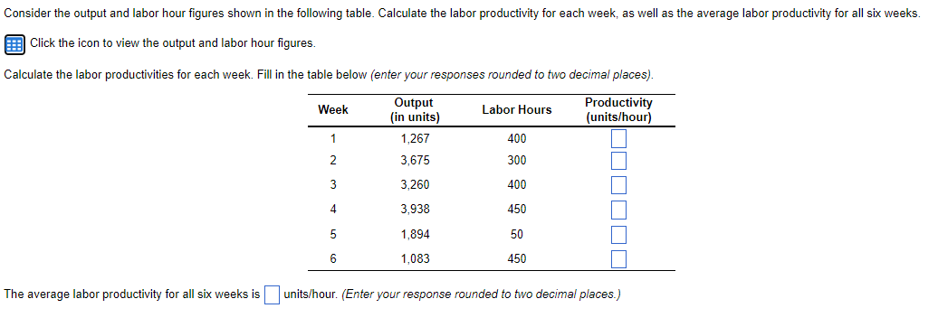 Solved Consider the output and labor hour figures shown in | Chegg.com