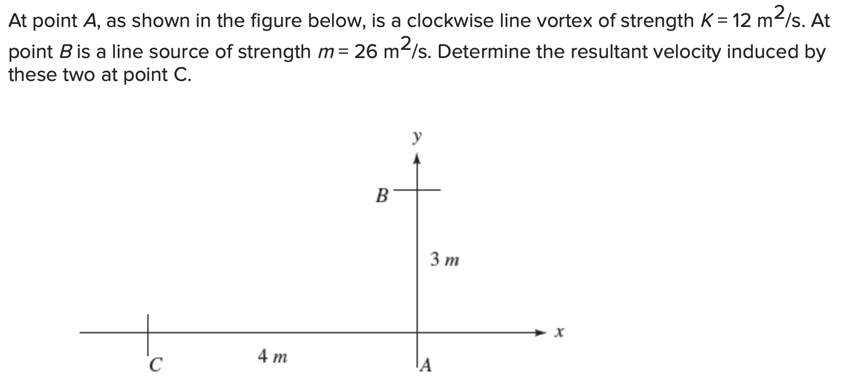 Solved The resultant velocity is ____ m/s to the left of | Chegg.com