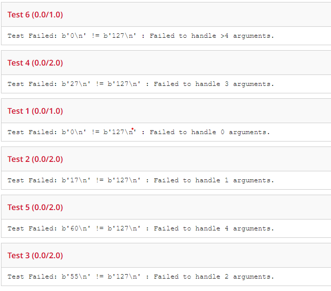 Solved Test 6(0.0/1.0) Test Failed: B′0\n′!=b′127\n′ : | Chegg.com