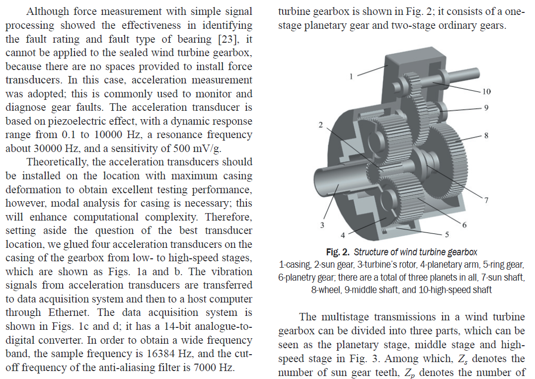 Structure of wind turbine gearbox 1-casing, 2-sun gear, 3