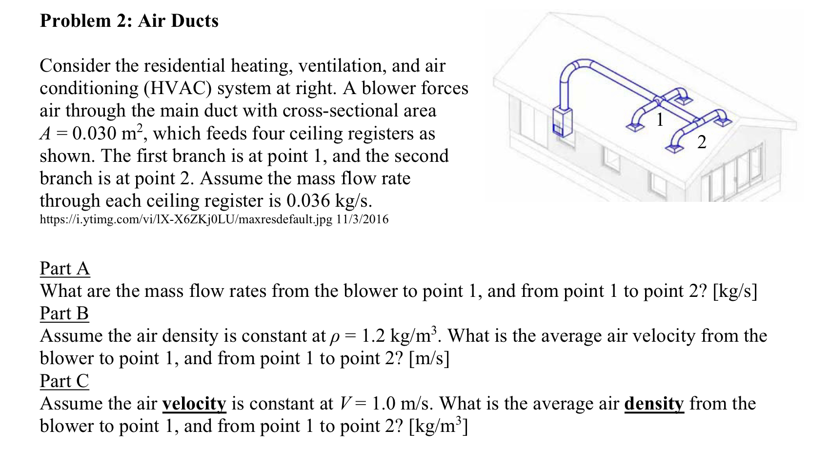 Heating, Ventilation, and Air Conditioning (HVAC) system with