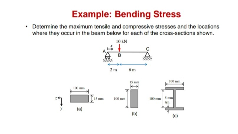 Solved 1 Example: Bending Stress .Determine The Maximum | Chegg.com