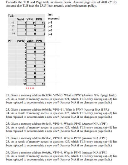 Solved Consider the TLB and Page table as shown below. | Chegg.com