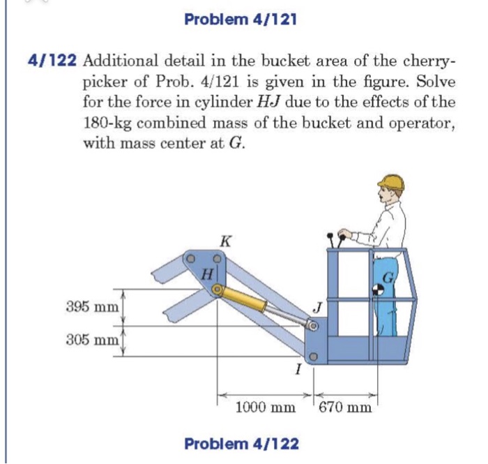 Solved Problem 4/121 4/122 Additional detail in the bucket