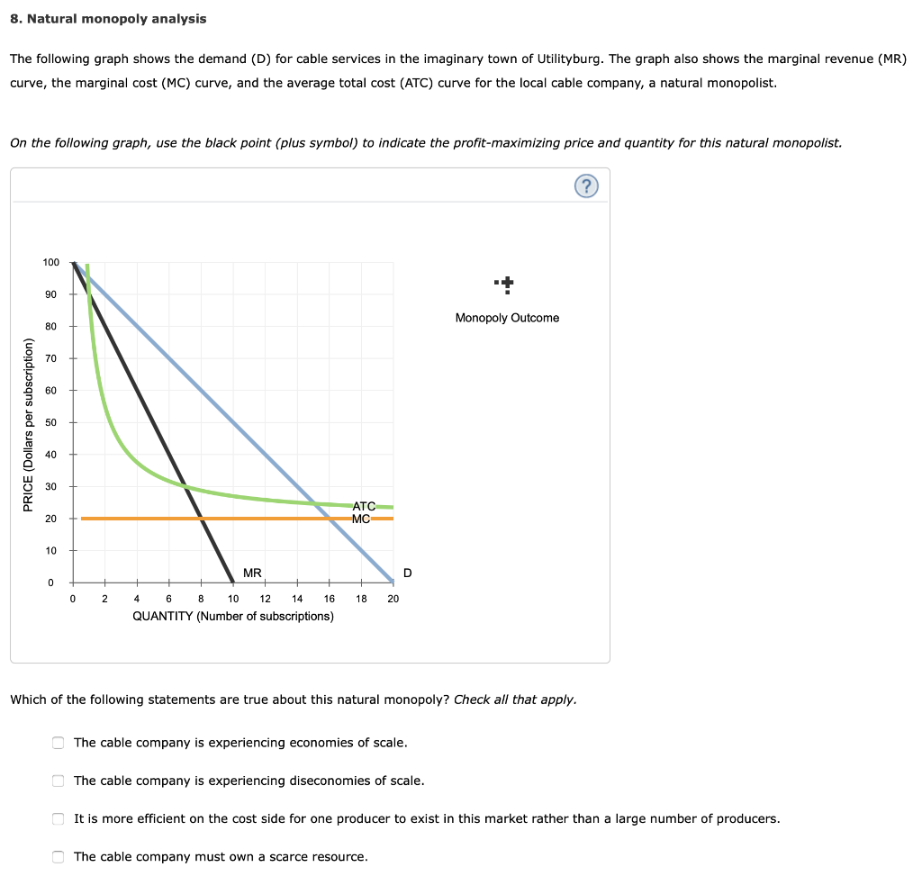 solved-8-natural-monopoly-analysis-the-following-graph-chegg