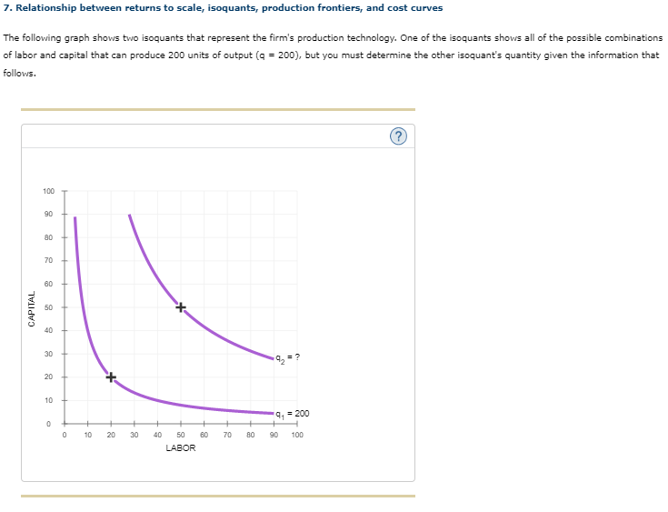 Solved 7. Relationship between returns to scale, isoquants, | Chegg.com