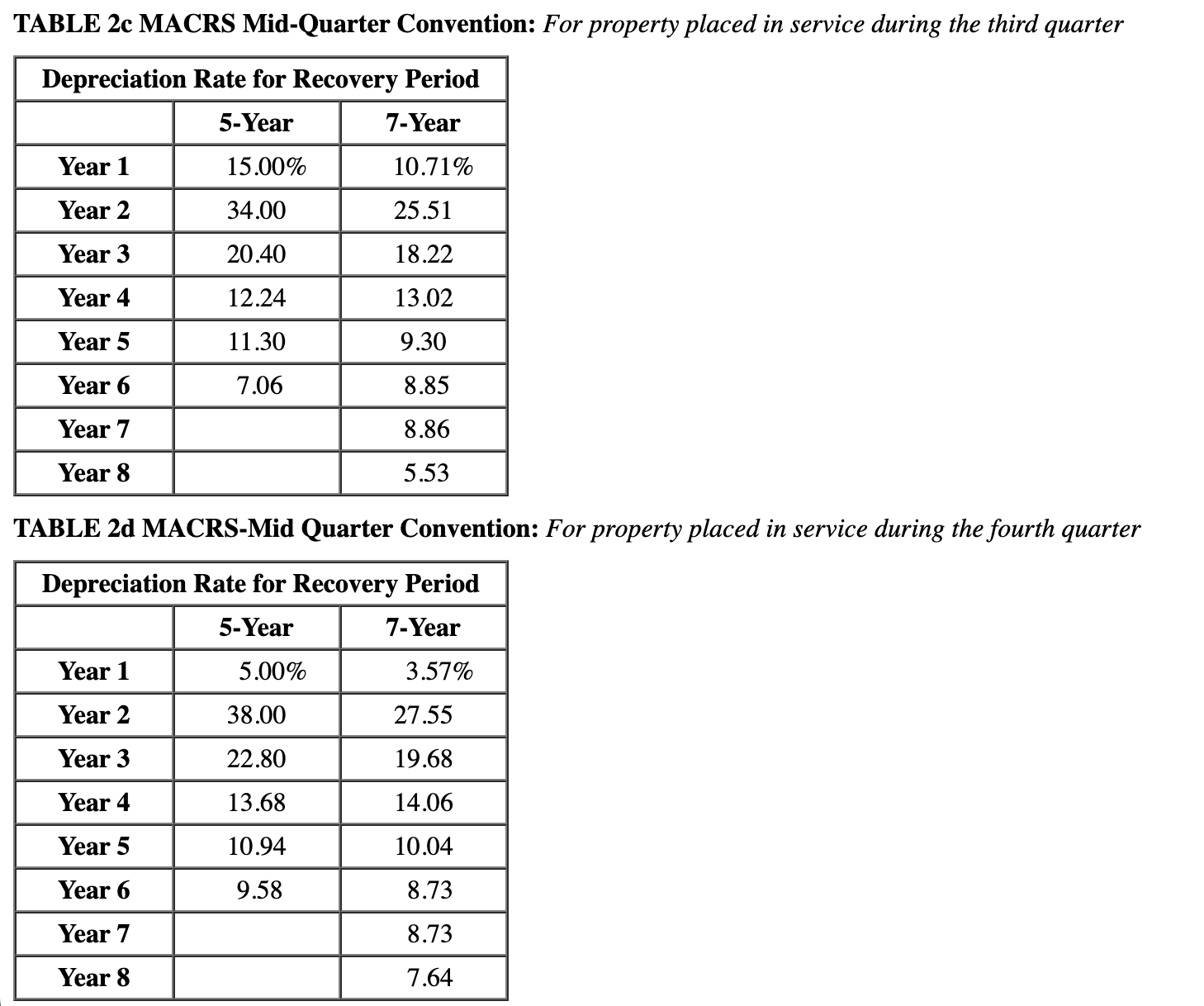 student submitted image, transcription available below