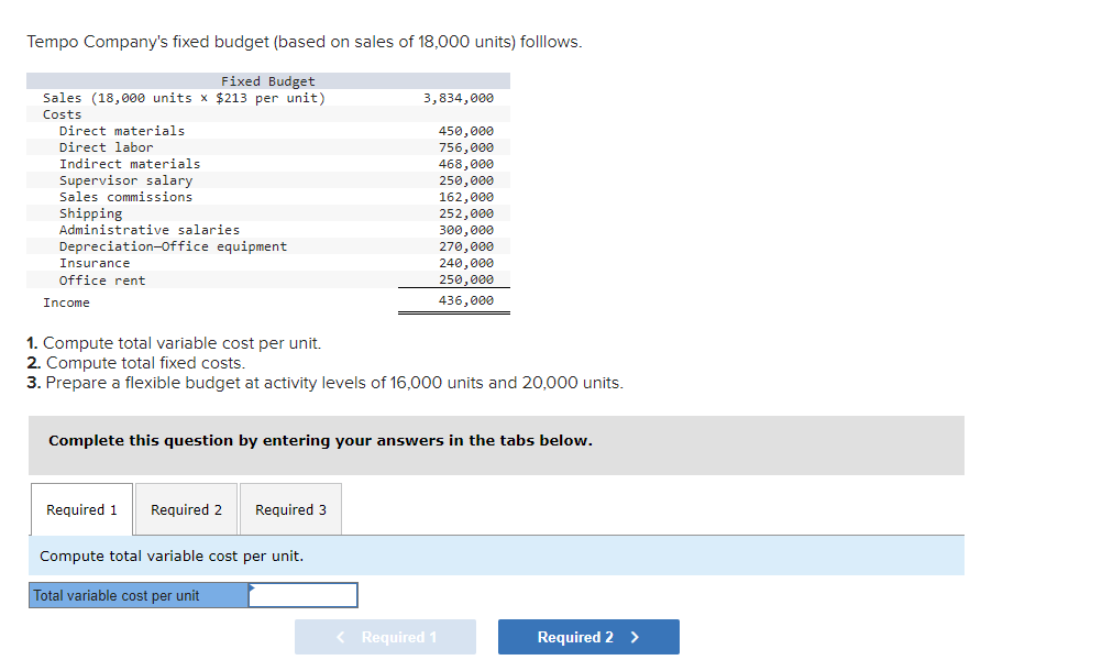 solved-tempo-company-s-fixed-budget-based-on-sales-of-chegg