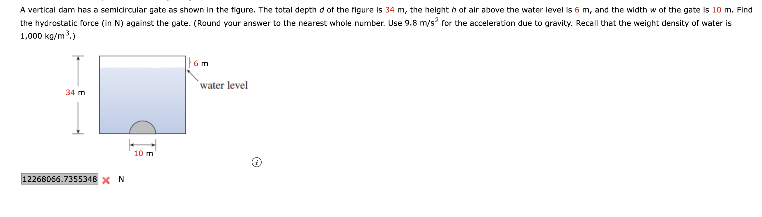 Solved A vertical dam has a semicircular gate as shown in | Chegg.com