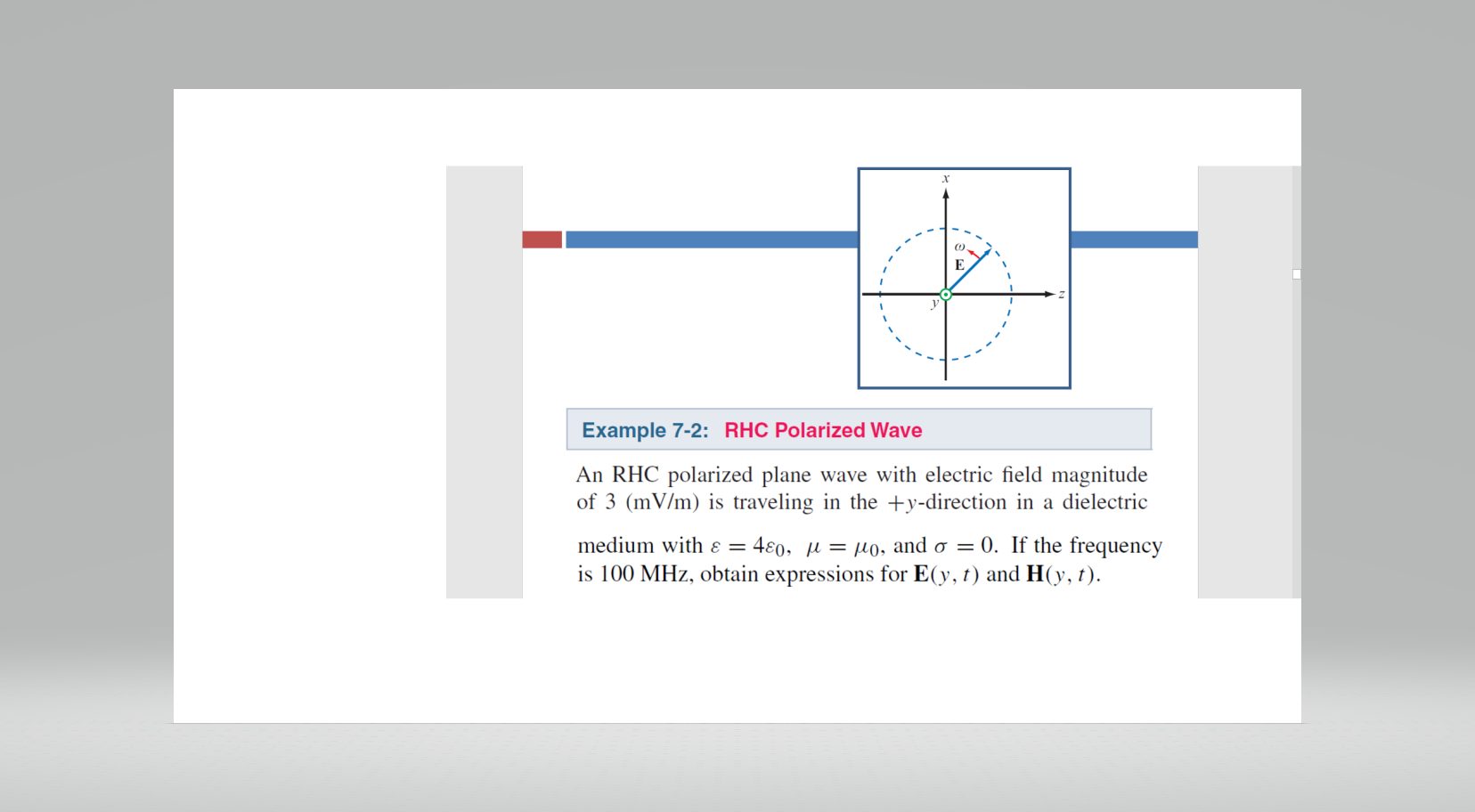 Solved (@). Example 7-2: RHC Polarized Wave An RHC polarized | Chegg.com