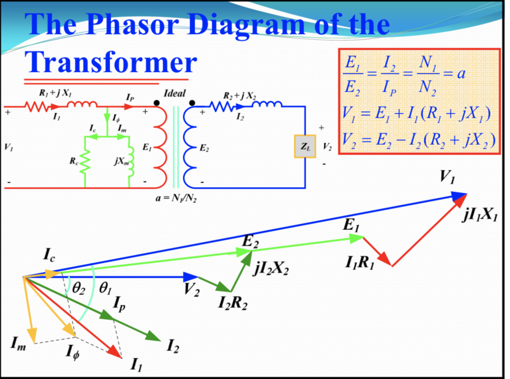 38 how to draw phasor diagram Wiring Diagrams Manual
