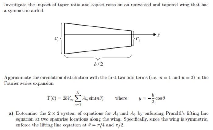 Investigate the impact of taper ratio and aspect | Chegg.com