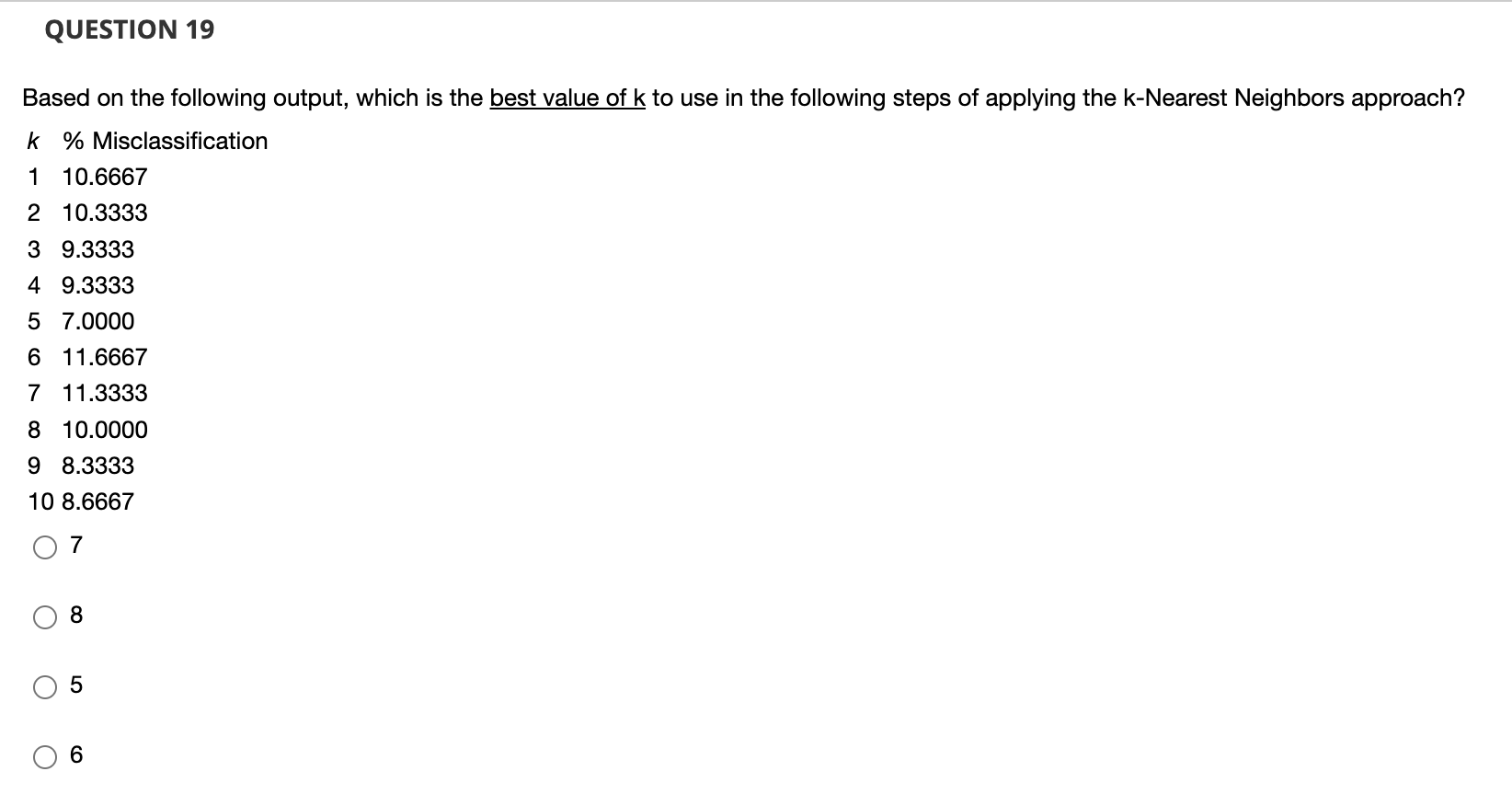 Solved QUESTION 19 Based on the following output, which is | Chegg.com
