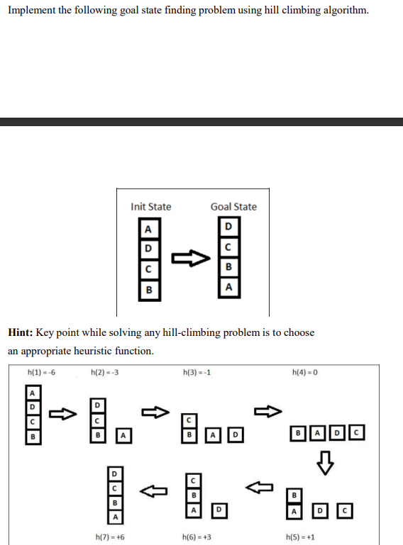 Solved Implement the following goal state finding problem | Chegg.com