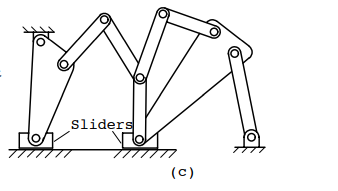Solved मेले sliders ro om (c) | Chegg.com
