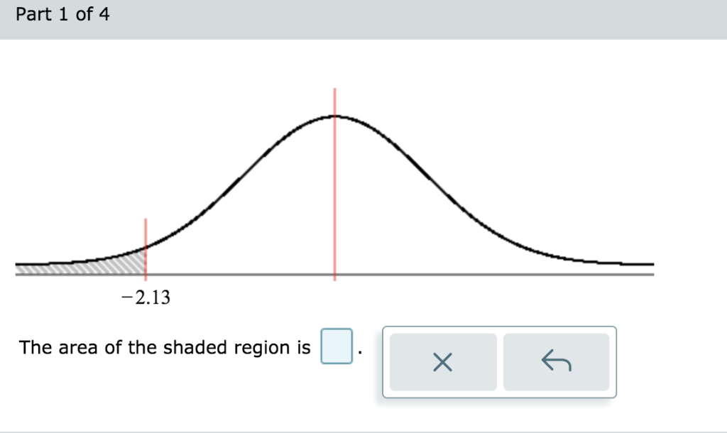 Solved Find each of the shaded areas under the standard