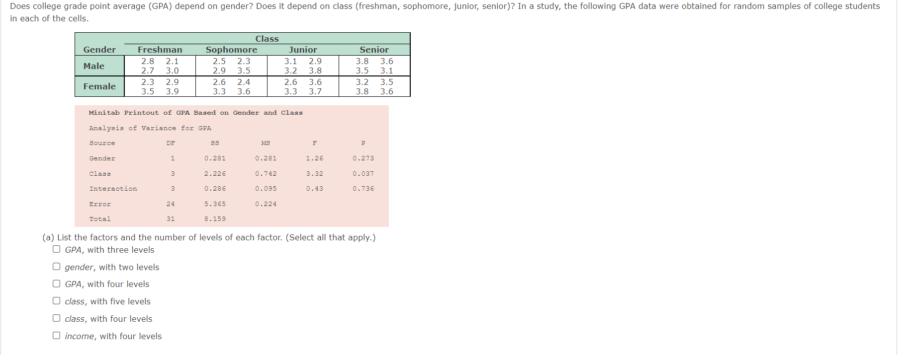 Solved (a) List The Factors And The Number Of Levels Of Each | Chegg.com