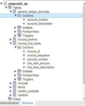 Solved 6. Write a SELECT statement that returns these three | Chegg.com