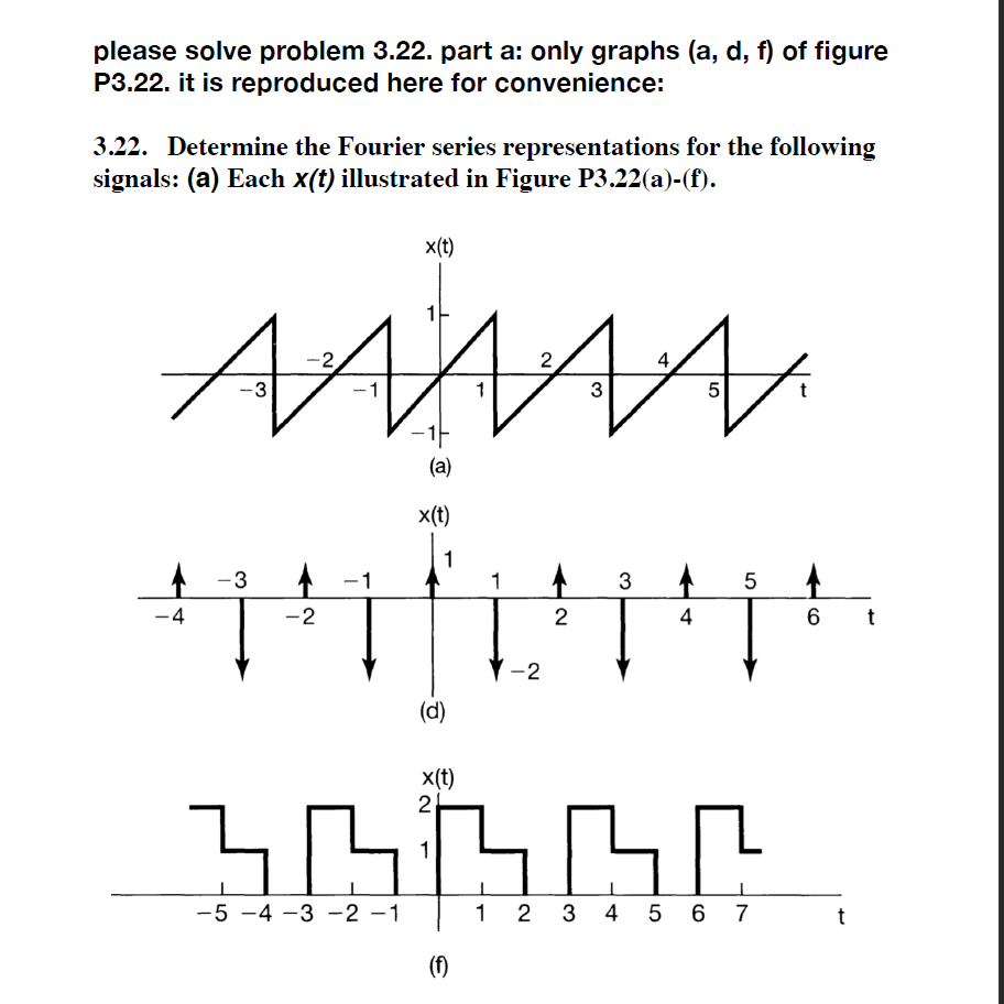 Solved please solve problem 3.22. part a: only graphs (a, d, | Chegg.com