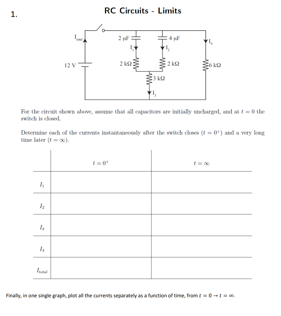 Solved 1. RC Circuits - Limits For the circuit shown above, | Chegg.com