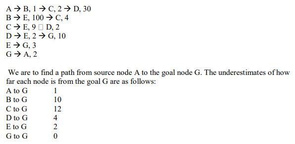 Solved A → B,1 → C, 2 → D, 30 B → E, 100 → 0,4 CE,OD 2 DE, 2 | Chegg.com
